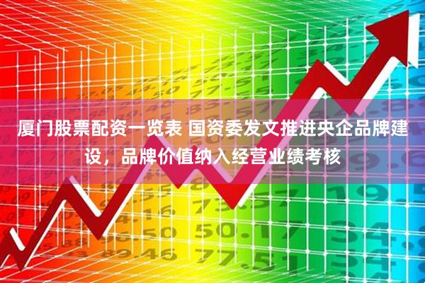 厦门股票配资一览表 国资委发文推进央企品牌建设，品牌价值纳入经营业绩考核